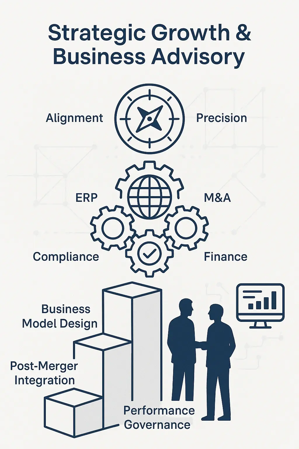 strategic business advisory, M&A integration, ERP growth planning, enterprise transformation, IVIS consulting, business expansion, post-merger alignment