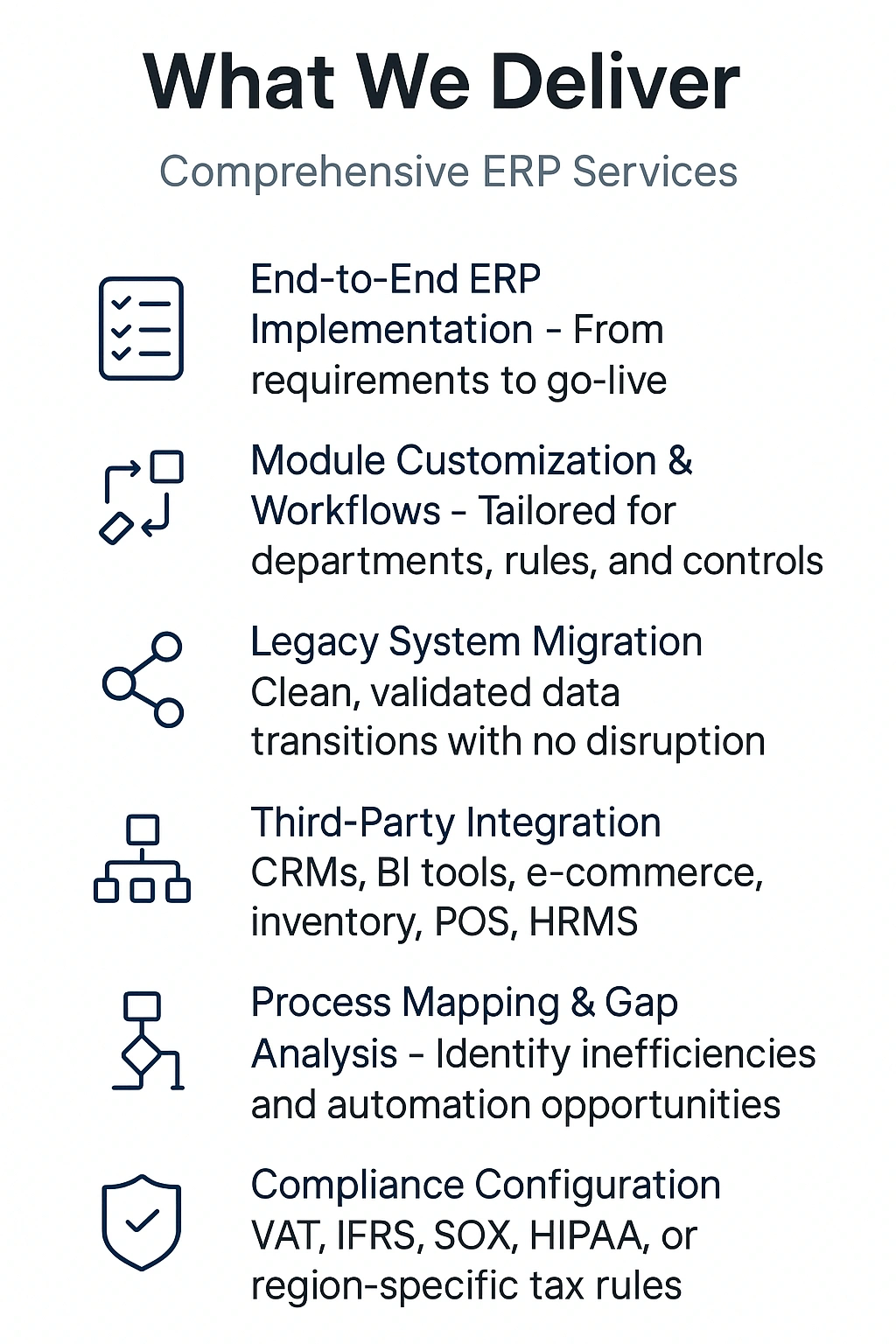 IVIS delivers scalable ERP solutions tailored to your business processes. From end-to-end implementation to module-level customization, we ensure performance, integration, and compliance. ERP implementation, ERP customization, Odoo, SAP, Oracle ERP, IVIS ERP, ERP deployment, enterprise resource planning, ERP consultants, process automation, ERP integration