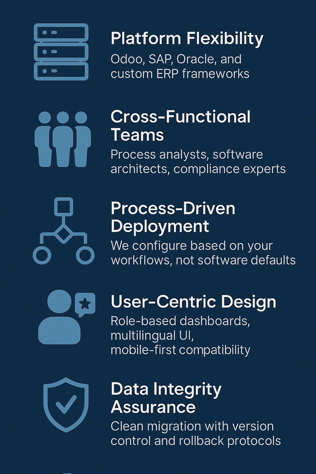 IVIS delivers scalable ERP solutions tailored to your business processes. From end-to-end implementation to module-level customization, we ensure performance, integration, and compliance. ERP implementation, ERP customization, Odoo, SAP, Oracle ERP, IVIS ERP, ERP deployment, enterprise resource planning, ERP consultants, process automation, ERP integration