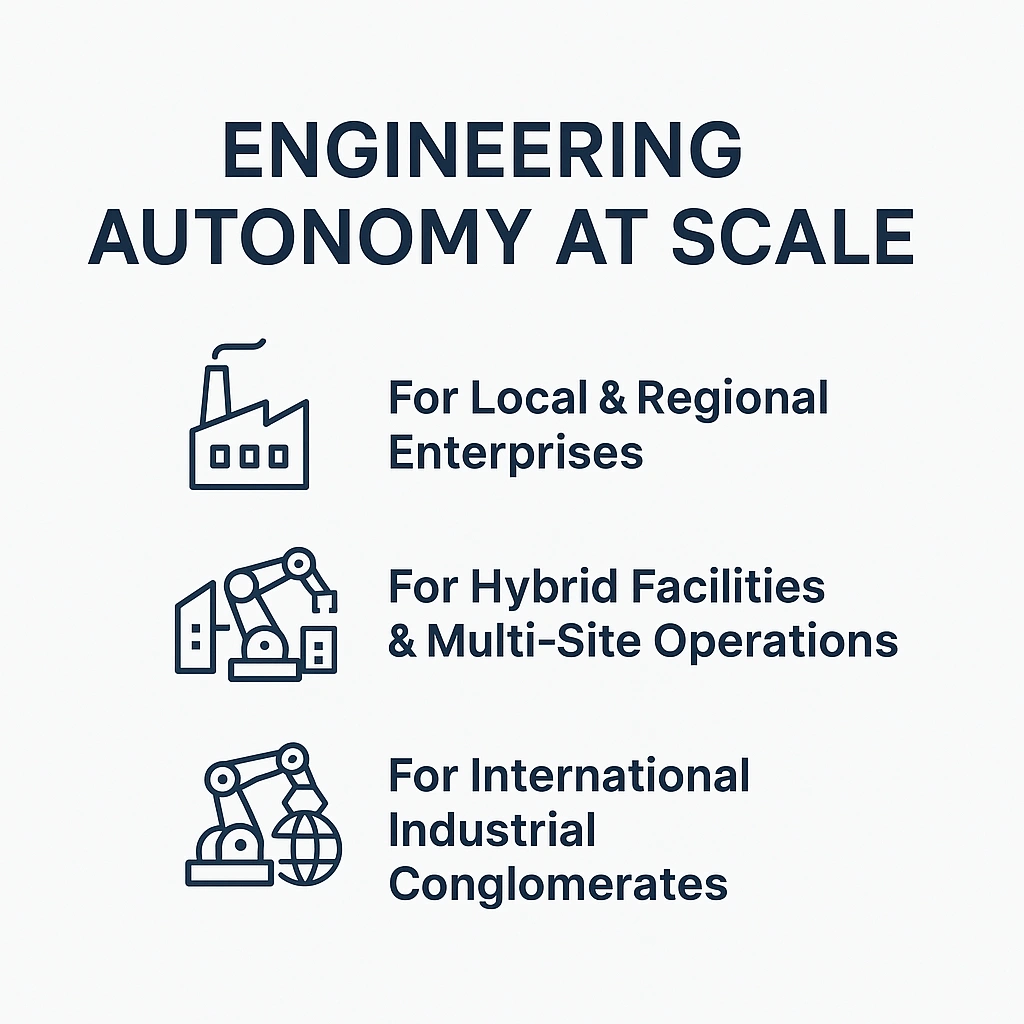 industrial robotics, automation systems, IVIS robotics, control engineering, factory automation, AI robotics, PLC SCADA systems, smart machinery, robotics consulting, IVIS automationindustrial robotics, automation systems, IVIS robotics, control engineering, factory automation, AI robotics, PLC SCADA systems, smart machinery, robotics consulting, IVIS automation