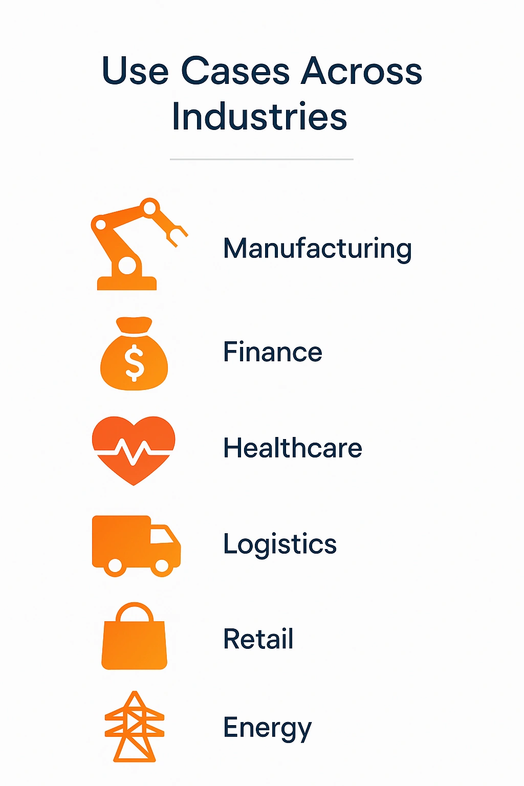 AI infrastructure, ML engineering, machine learning deployment, enterprise AI, model ops, AI pipelines, IntelliVersal AI solutions