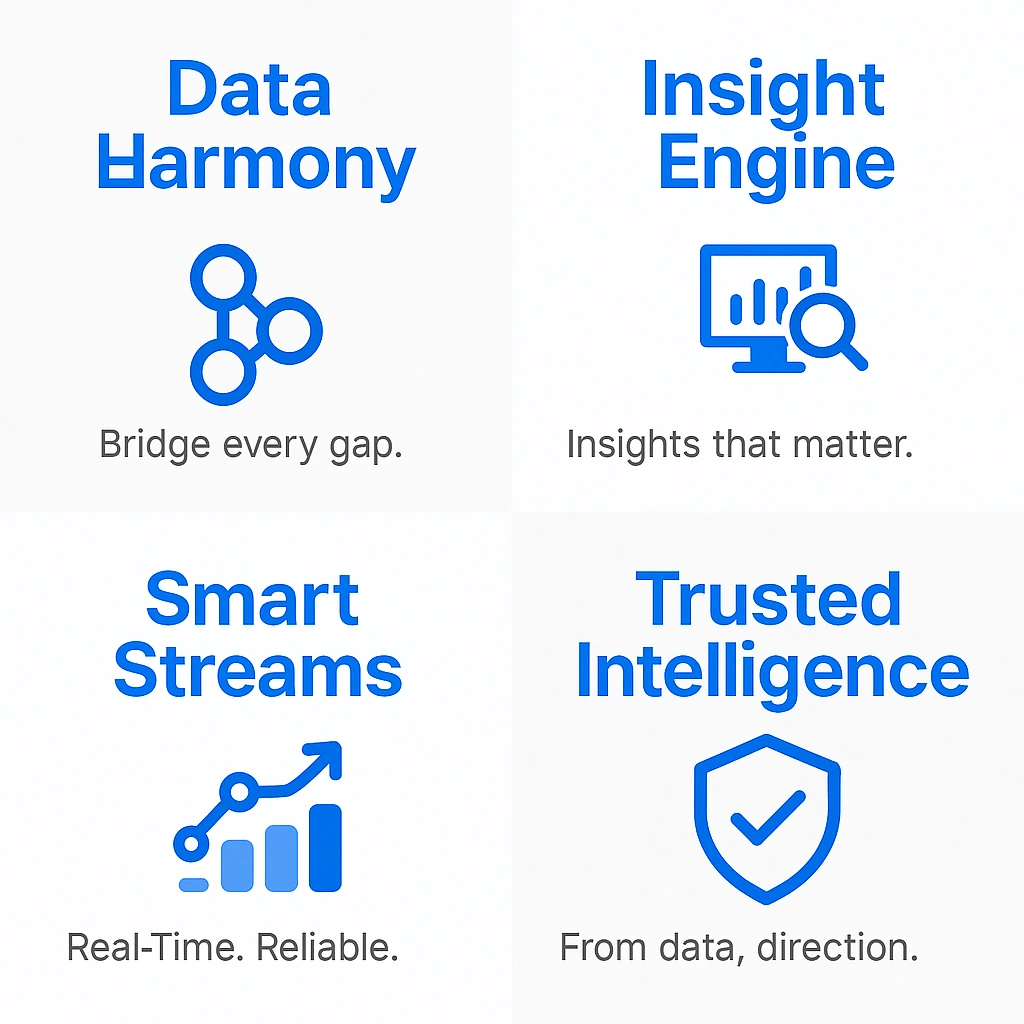 data integration, real-time analytics, business intelligence, dashboards, unified data pipeline, data lake, ETL, analytics automation, AI reporting, IVIS
