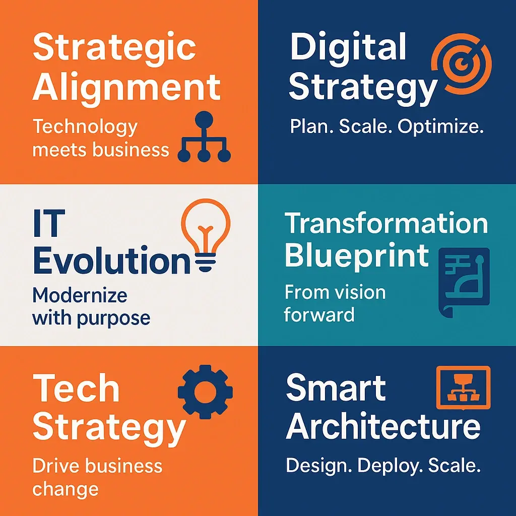 strategic IT consulting, IVIS technology advisory, digital strategy, enterprise IT roadmap, IT transformation, infrastructure strategy, CIO advisory