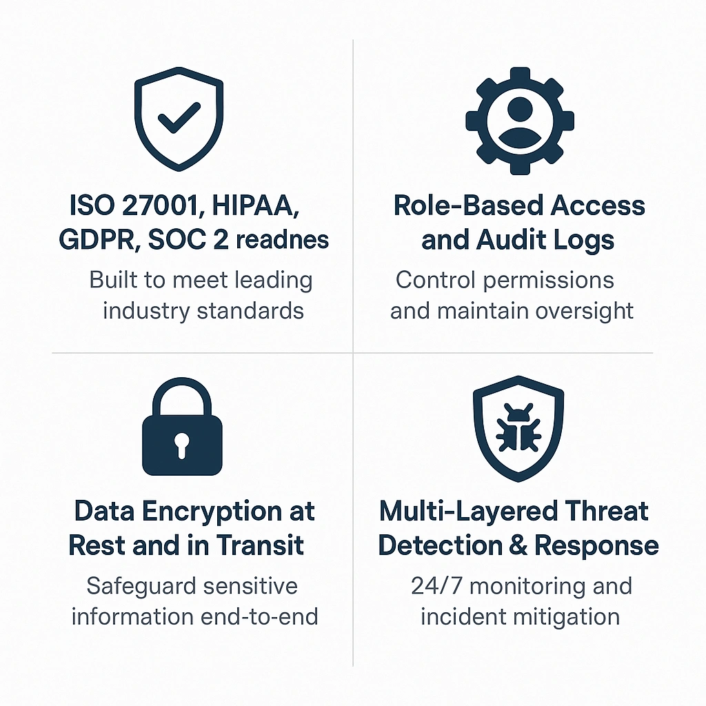 Managed IT Services, Infrastructure Management, Enterprise Support, Application Monitoring, IT Outsourcing, 24/7 NOC, Managed Cybersecurity, IVIS MTS, IT Operations Services