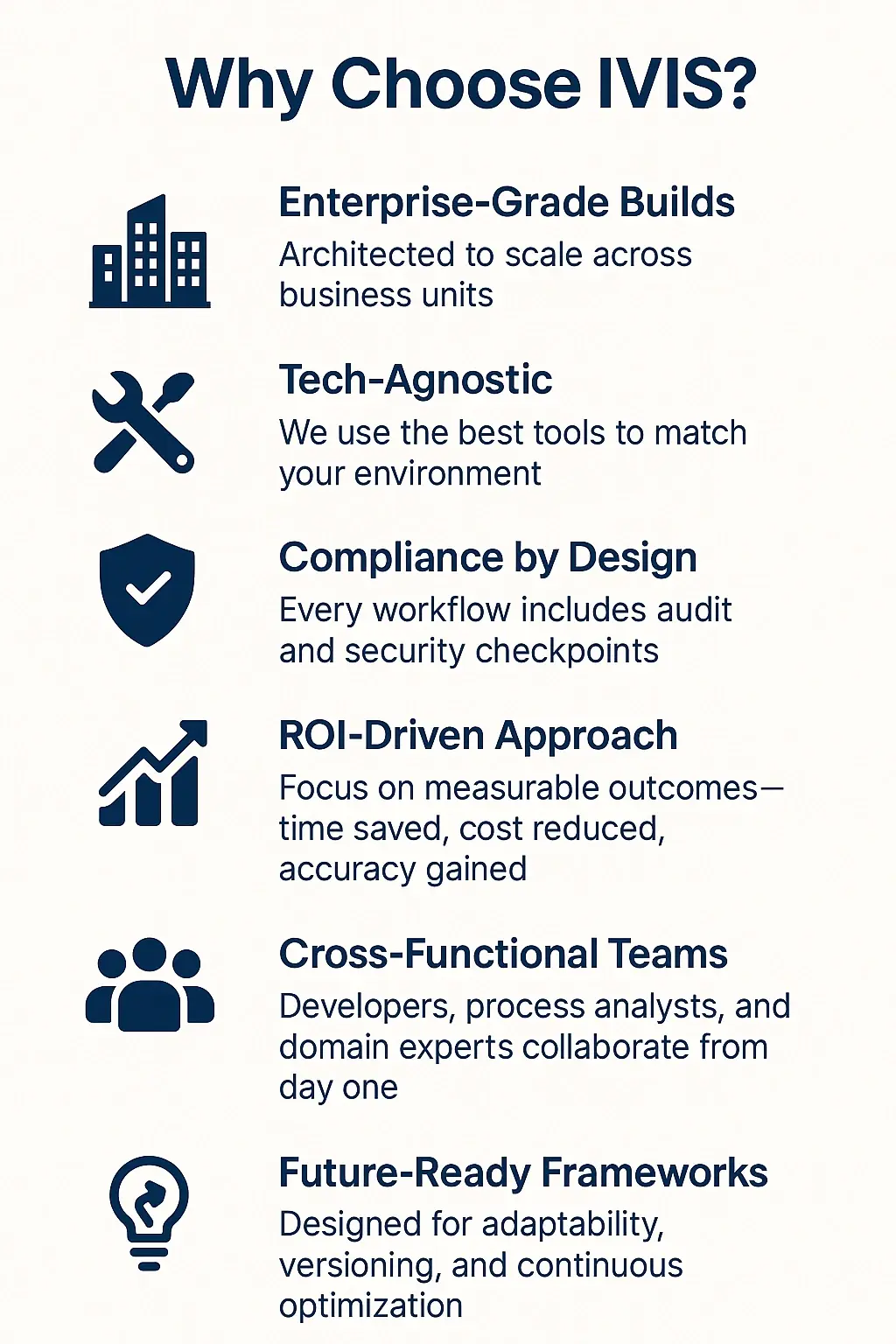 Business Process Automation, BPA, IVIS Automation Services, Workflow Automation, RPA, AI Automation, Enterprise Process Automation, Automation Consulting, Workflow Optimization, Robotic Process Automation