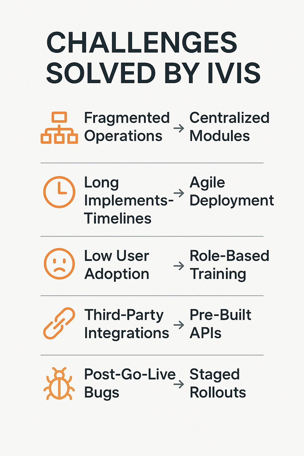 Odoo ERP deployment, Odoo integration, Odoo customization, Odoo support, ERP for enterprises, Odoo implementation services