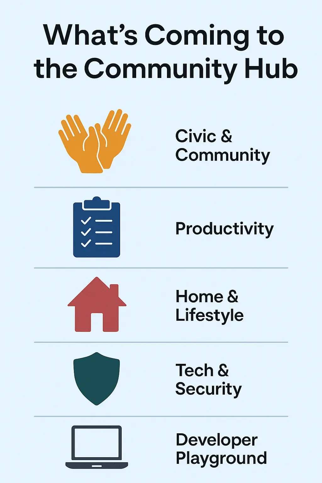 IntelliVersal Community Hub, civic tech, productivity tools, household apps, personal planning, nonprofit platforms, digital lifestyle tools